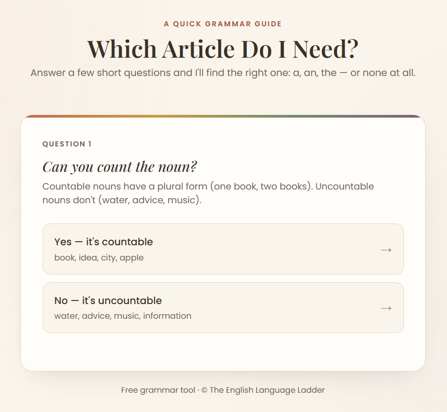 Which Article Do I Need tool preview